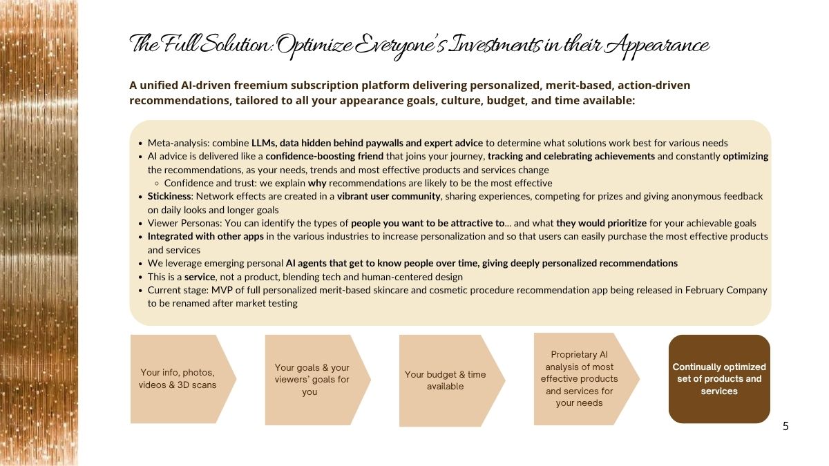 The Solution The Solution